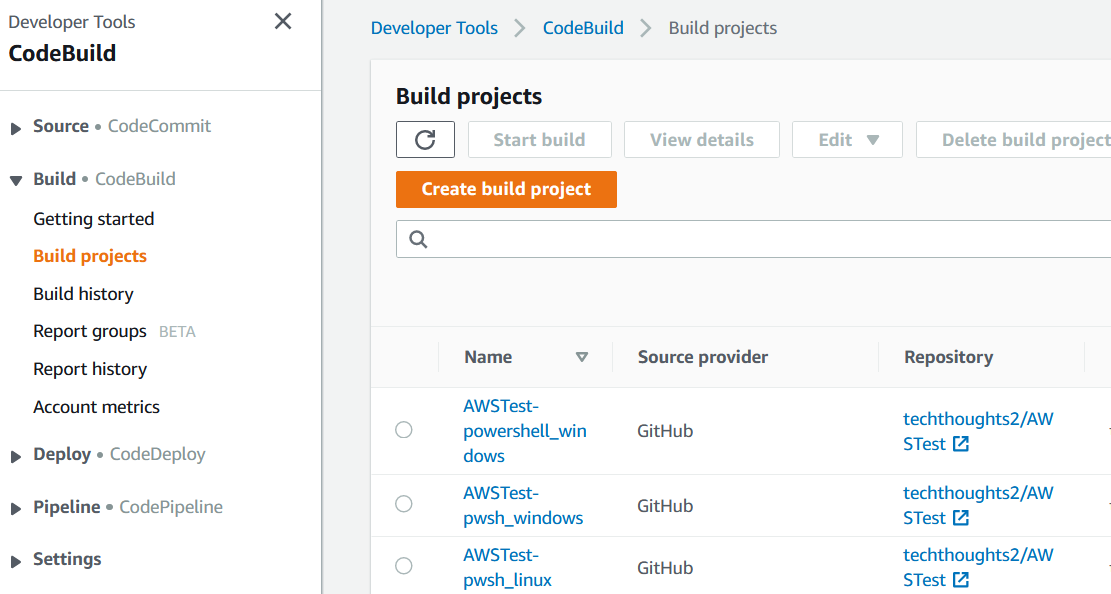 AWS CodeBuild projects created by Catesta