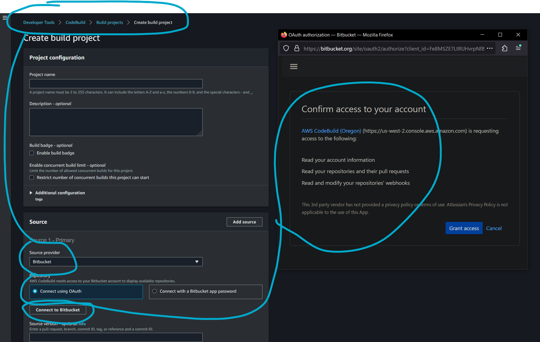 Catesta AWS CodeBuild OATH Link Create