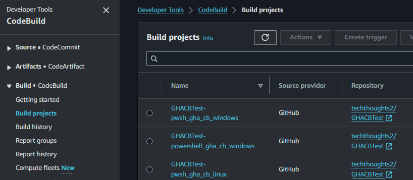 AWS CodeBuild projects created by Catesta